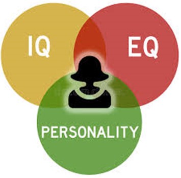 IQ EQ personality