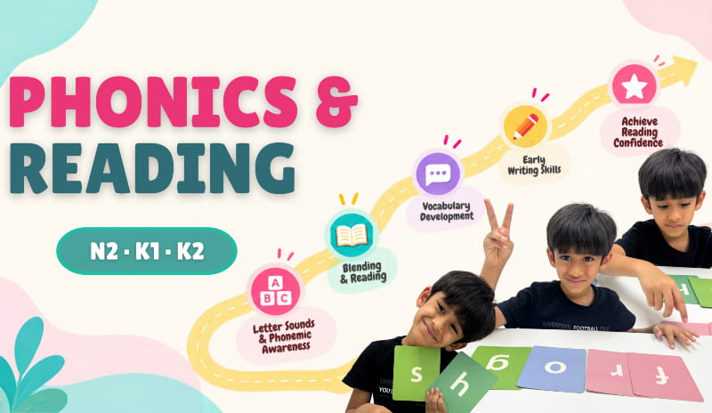 Phonics and reading programme